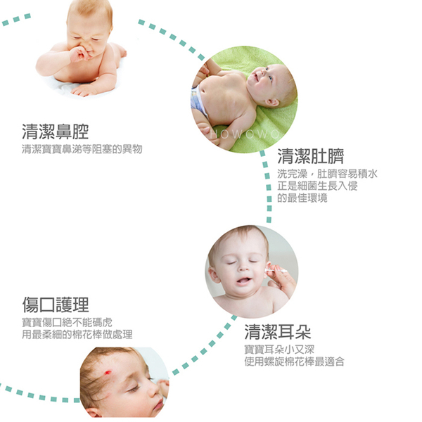 韓國 Perfection 紙軸嬰兒專用棉花棒 600支 細紙軸 嬰兒棉棒 0484 product thumbnail 2