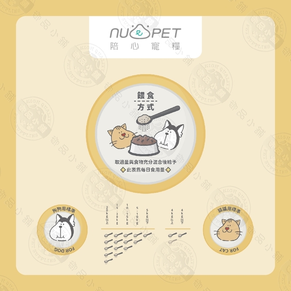 [2罐組] 陪心寵糧 NU4PET 陪心機能 PLUS 鱉蛋爆毛粉 100g 犬貓適用 寵物營養品 product thumbnail 8