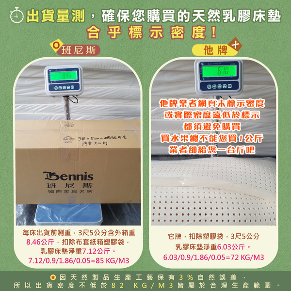班尼斯天然乳膠床墊 雙人加大床墊6尺10cm 高密度85 鑽石級大廠 馬來西亞產地百萬保證 product thumbnail 6