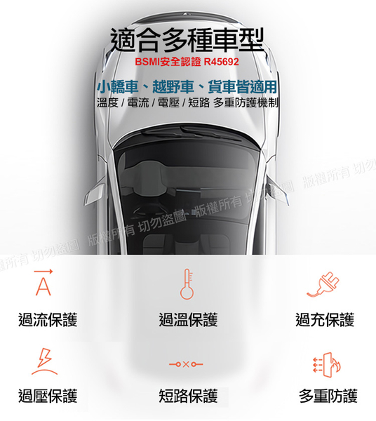 BSMI認證20W PD+QC3.0雙孔車用迷你智能車充-白/黑+HANG三合一(iphone+Micro+Type-C)抗彎折2.6A充電線-白 product thumbnail 5