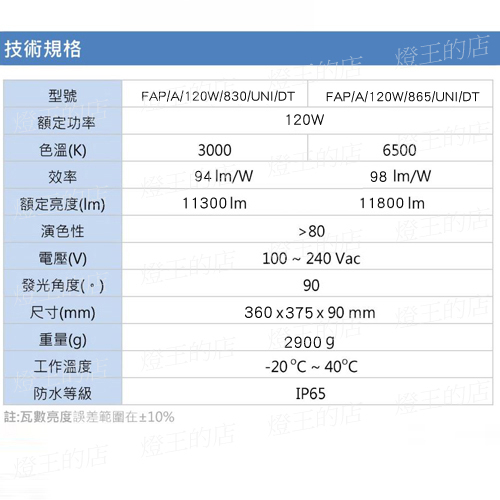 【燈王的店】億光 星宇 戶外防水 LED 120W 投射燈 全電壓 (黃光/白光) FAP-120W product thumbnail 3