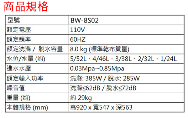 Kolin歌林8公斤單槽全自動定頻直立式洗衣機 BW-8S02~含基本安裝+舊機回收 product thumbnail 5