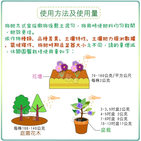 【綠藝家】福壽牌御花園花葉肥(8-8-8)800克 product thumbnail 3