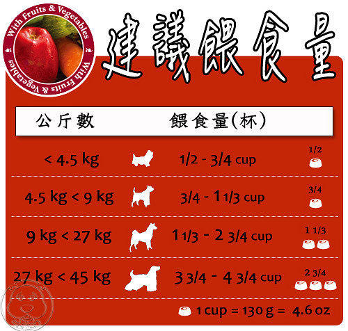 【培菓幸福寵物專營店】紐西蘭Addiction自然癮食全齡犬無穀鹿肉犬糧-454g product thumbnail 3