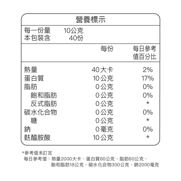 【輸G0295滿額95折】大醫生技 安心遼 左旋麩醯胺酸40包【2+1囤貨組】 product thumbnail 10