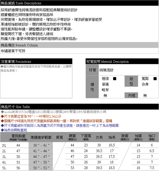 休閒洋裝--經典條紋個性貼布繡圓領單邊割破短袖連身裙(藍.綠XL-5L)-D467眼圈熊中大尺碼 product thumbnail 11