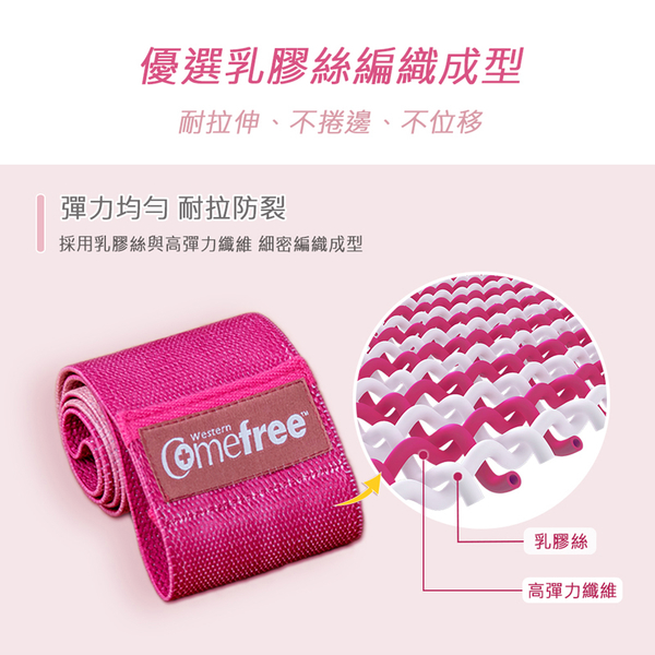 Comefree美臀鍛鍊圈(3入)(彈力繩/翹臀圈/伸展帶/拉力帶/阻力訓練) product thumbnail 3