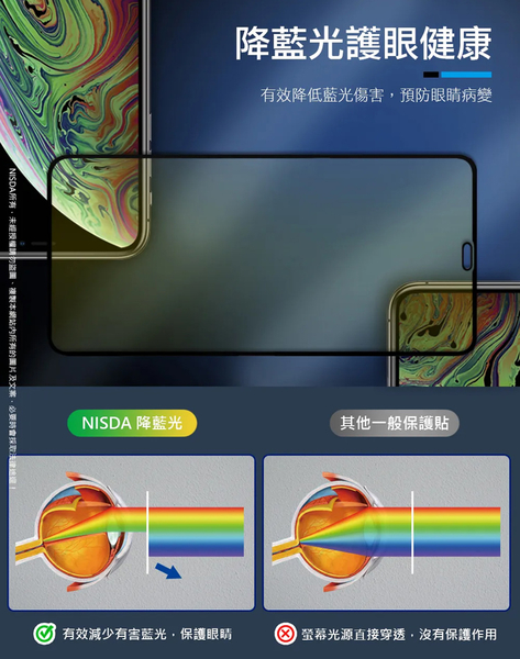 NISDA for iPhone 14 Pro 6.1 降藍光9H滿版玻璃保護貼 product thumbnail 6