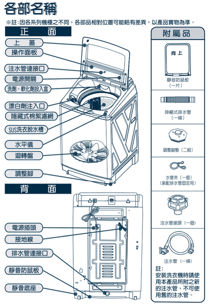 SANLUX台灣三洋17公斤DD直流變頻超音波洗衣機 SW-V17A~含基本安裝+舊機回收 product thumbnail 5
