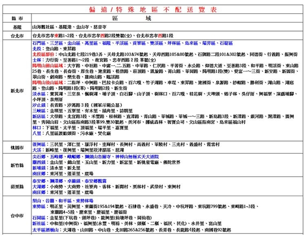 NORTHERN北方 14吋石墨烯碳素電暖器 NR1421G product thumbnail 8