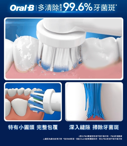 ◆德國百靈Oral-B◆【贈原廠刷頭4個】PRO4 3D電動牙刷 黑色
