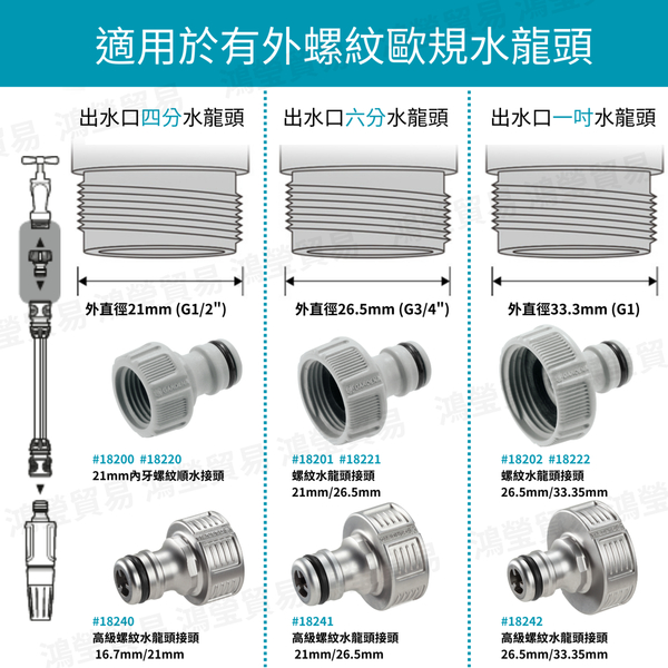 【GARDENA 景觀園藝】 高級螺紋水龍頭接頭 16.7mm/21mm 18240 product thumbnail 6