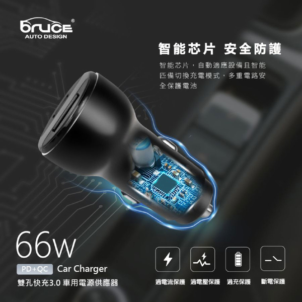 BRUCE 飆速66W-QC+PD鋁合金快充｜極致黑 冰晶紫 product thumbnail 3