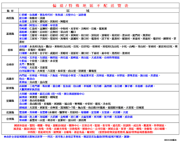 台熱牌 飛立捕三合一捕蚊拍 T-117 product thumbnail 7