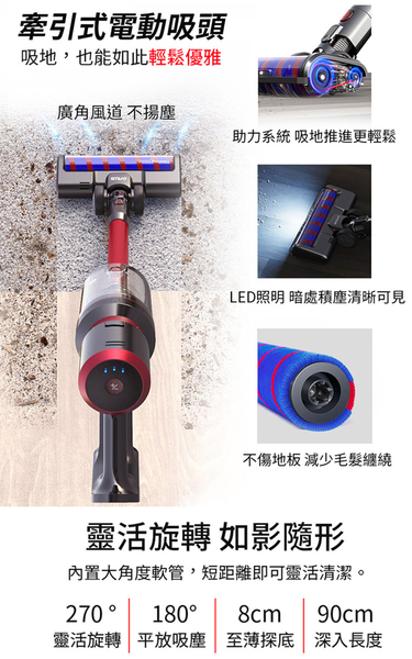 【G-PLUS 拓勤】GP-T11無線手持吸塵器+內贈電動除蹣刷頭+再贈T11專用濾片3入組(附豪華配件組) product thumbnail 3