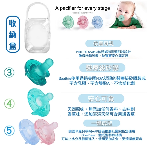 Philips 香草奶嘴 美國 新生兒安撫奶嘴 飛利浦 NICU Soothie 3號 4號 5號 奶嘴 打洞 0395 product thumbnail 3