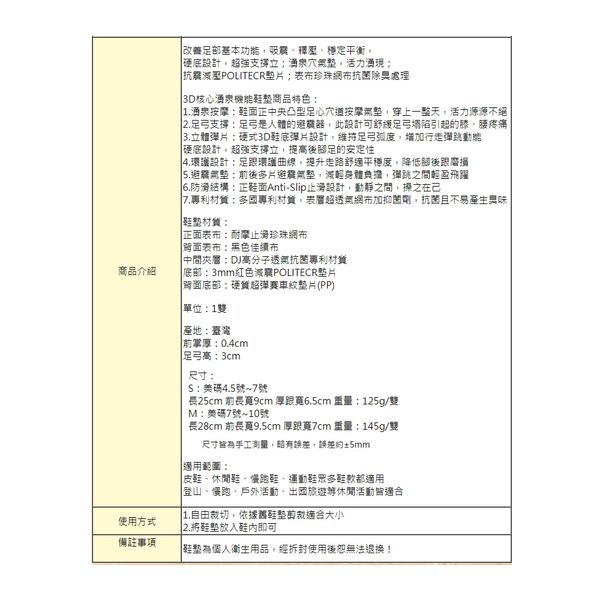 鞋墊．DR. Jerry硬式3D核心湧泉機能鞋墊 按摩鞋墊 止滑鞋墊．1雙【鞋鞋俱樂部】【906-C205】 product thumbnail 3