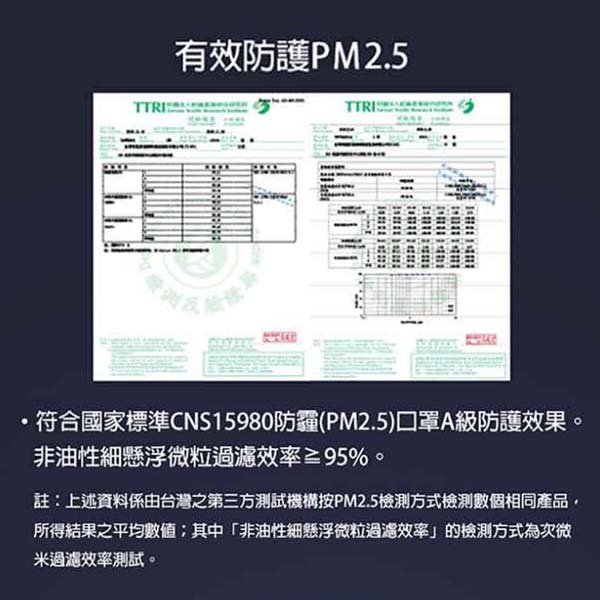 3M 9513 KN95懸浮微粒防護口罩(5片裝) product thumbnail 7