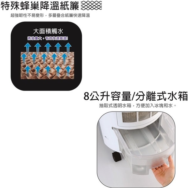 (福利品)【歌林】8公升微電腦負離子遙控水冷扇KF-LN09W 保固免運 product thumbnail 4