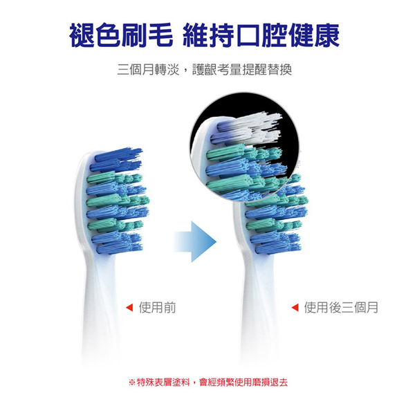 【買一贈一】BLAUPUNKT 藍寶智能紫外線音波電動牙刷 BPH-TB01 product thumbnail 5