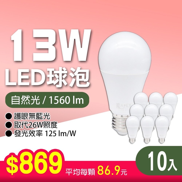 【艾沛斯】 13W LED燈泡E27(白光/黃光/自然光) 10入組 product thumbnail 8