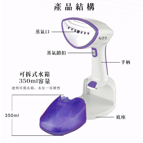 HTT 二合一蒸氣掛燙機 HGM-0208 product thumbnail 7