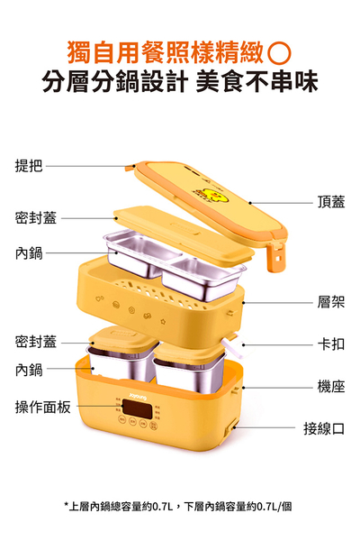 九陽Joyoung 1.5L電蒸飯盒(熊大) F15H-F05M(B) product thumbnail 6