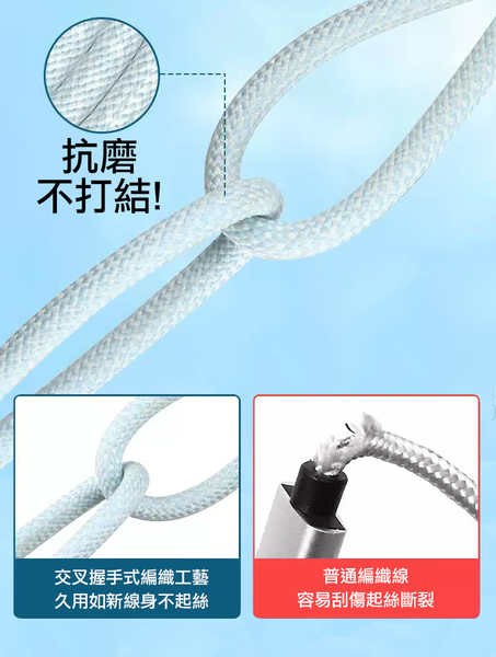 HANG R18 65W高密編織Type-C to Type-C 快充充電線100cm-2入 product thumbnail 6