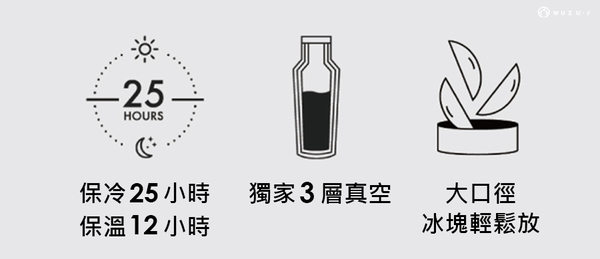 美國 CORKCICLE UNICORN系列 三層真空易口瓶-470ml 香檳金 product thumbnail 5