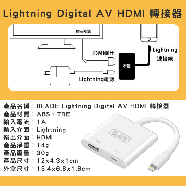【刀鋒】BLADE小巧投影機+HDMI影音投屏器 現貨 當天出貨 台灣公司貨 手機投頻 HDMI 影音傳輸
