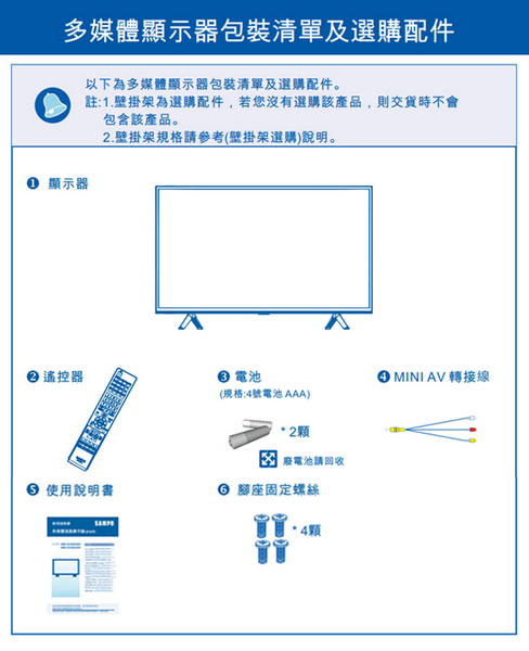 SAMPO聲寶32吋HD低藍光液晶顯示器+視訊盒 EM-32CBS200~含桌上型拆箱定位+舊機回收 product thumbnail 4