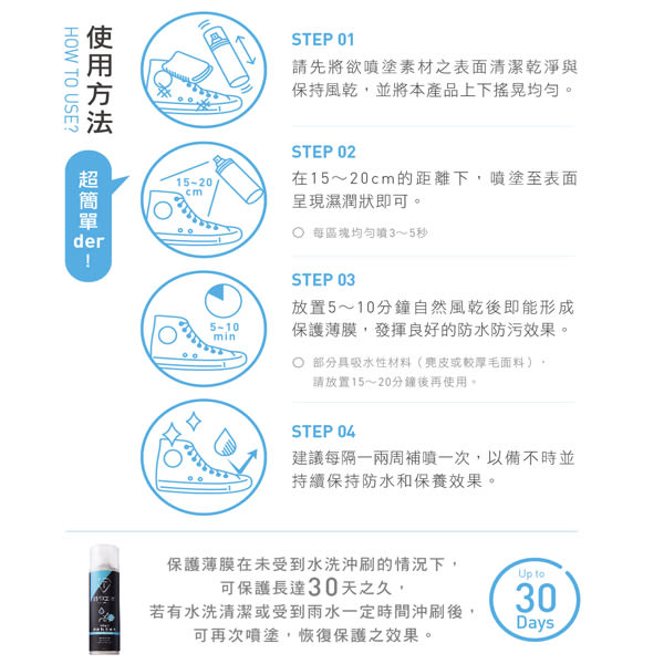 T-FENCE防御工事 透氣防水噴霧 黑標/白標 兩款280ml X1入