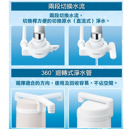 【東麗30周年-買就送超細纖維拭淨布】日本東麗 淨水器4.0L/分 SW5-CH 總代理貨品質保證 product thumbnail 5