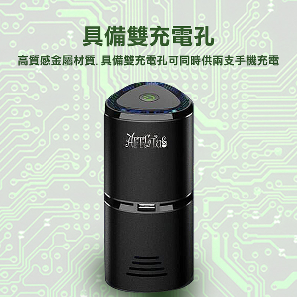 【台灣品牌】最新款HEPA濾網過濾PM2.5空氣濾清淨器負離子低於五折限時挑戰全台優惠 product thumbnail 6