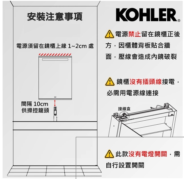 【 麗室衛浴】 美國 KOHLER MaxiSpace 90cm鏡櫃 K-96107K-NA 浴室置物櫃 (內無插座版)