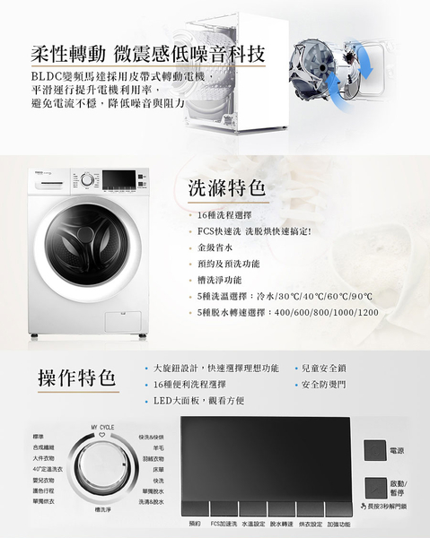 TECO東元12KG變頻洗脫烘滾筒式洗衣機WD1261HW~含基本安裝+舊機回收 product thumbnail 5