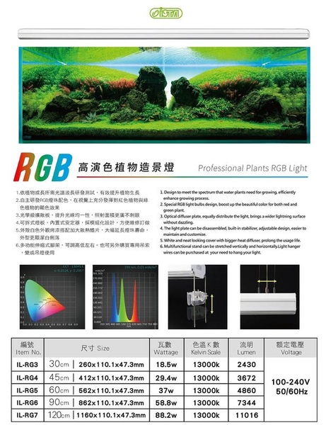 {台中水族} RGB 高演色植物燈-3尺-52W 特價 product thumbnail 3