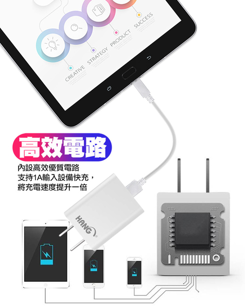 HANG C4A迷你豆腐 USB BSMI認證旅充充電器+Lightning快充金屬風編織傳輸線-黑-100CM product thumbnail 3