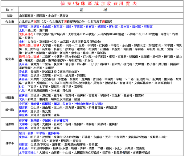 SANLUX台灣三洋97公升二級能效定頻單門小冰箱 SR-C97A~含運僅配送一樓 product thumbnail 4