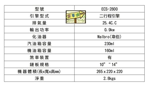 [ 家事達] MAX-POWER 引擎式鏈鋸-10" 特價--超值機 product thumbnail 2