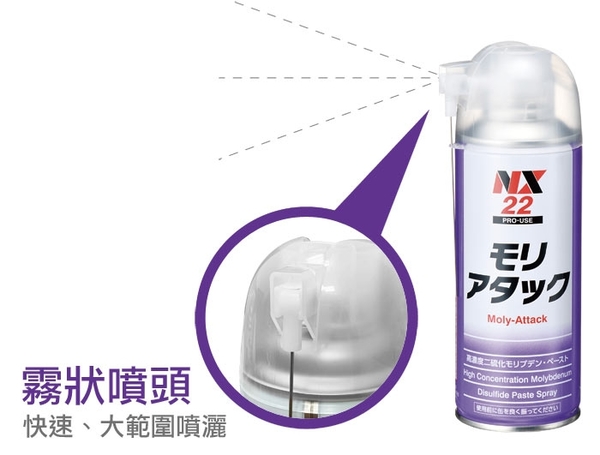 NX22高濃度二硫化鉬潤滑劑 高效能耐高溫耐荷重潤滑油 日本原裝進口 product thumbnail 2