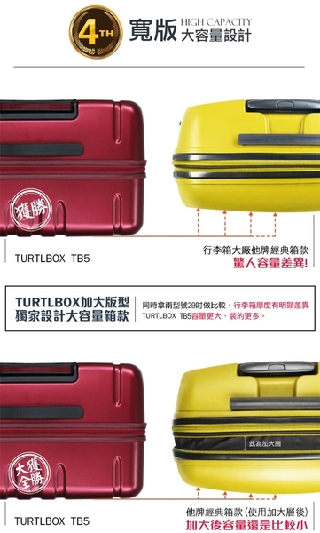 TURTLBOX 特托堡斯 29吋旅行箱 霧面防刮 飛機靜音輪 雙層防爆拉鏈 TSA海關密碼鎖 擴充版型 拉桿箱 TB5