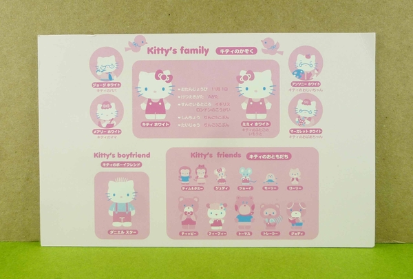 【震撼精品百貨】Hello Kitty 凱蒂貓~卡片-人物介紹