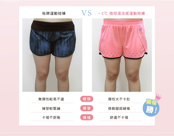 【iFit 愛瘦身】Fitty ±2℃ 微控溫感運動短褲 莓果泡泡 XS product thumbnail 7