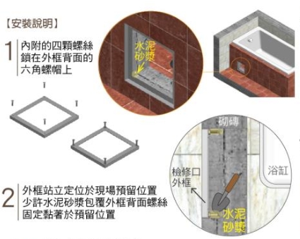 【 麗室衛浴】NEW 100%不鏽鋼 白鐵M-041-3 瓷磚型 浴缸維修孔 / 檢修口 product lightbox image 3