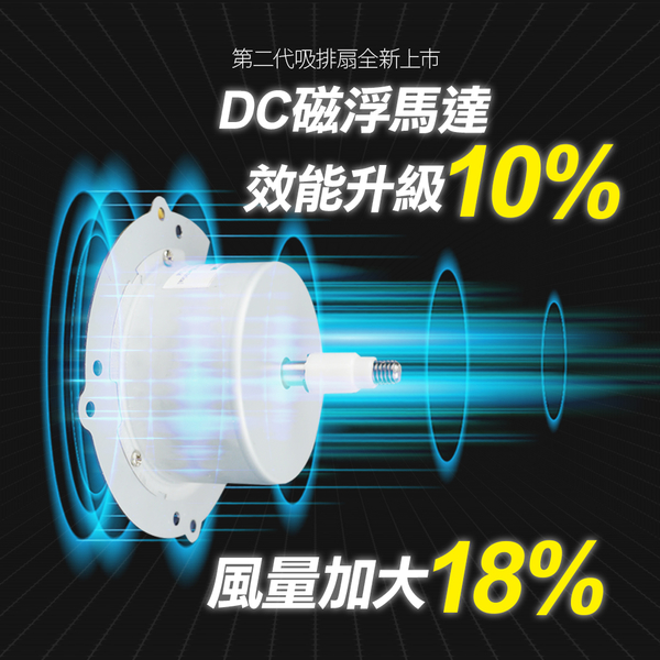 勳風 第二代誘蚊燈14吋變頻DC節能吸排扇 HFB-K7314 台灣製 product thumbnail 2