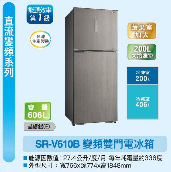 SANLUX台灣三洋606公升一級直流變頻雙門電冰箱(E晶鑽銀) SR-V610B~含拆箱定位+舊機回收 product thumbnail 6