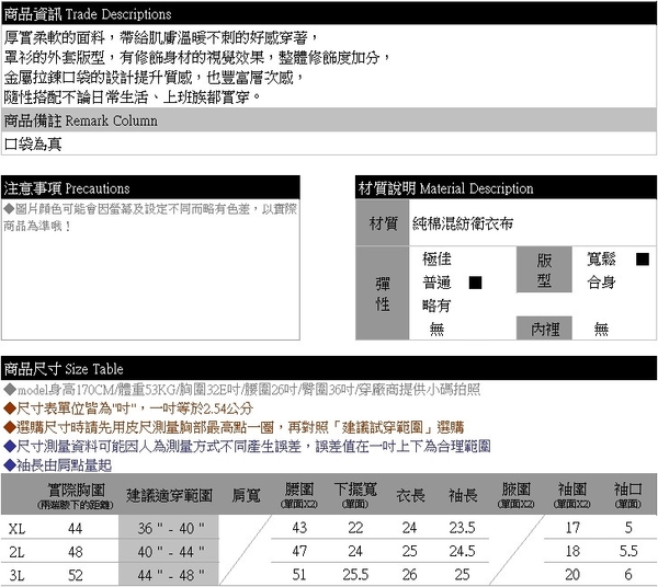 小外套--休閒典雅拉鍊裝飾口袋三扣大V領長袖外套(黑.綠XL-3L)-J346眼圈熊中大尺碼 product thumbnail 11