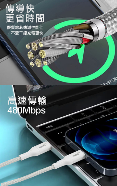 CB 65W GaN 氮化鎵 快速充電器-白+高密編織線Type-C to Lightning iphone/ipad充電線-100cm product thumbnail 9