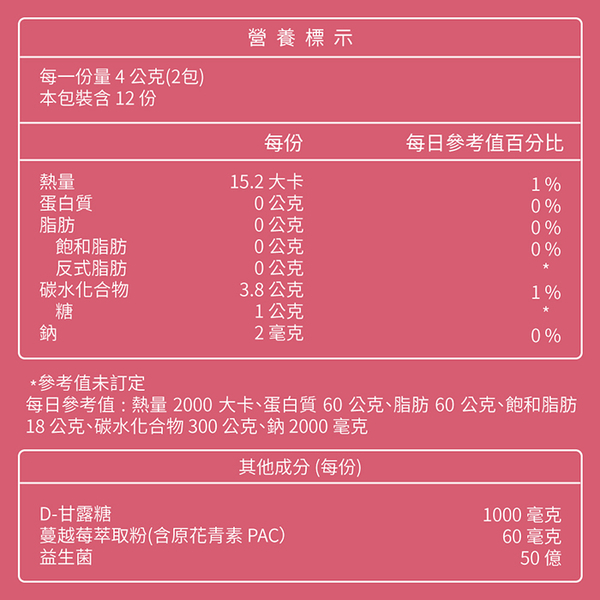 【三盒入】大研生醫 淨密樂蔓越莓甘露糖粉包 24包 product thumbnail 2